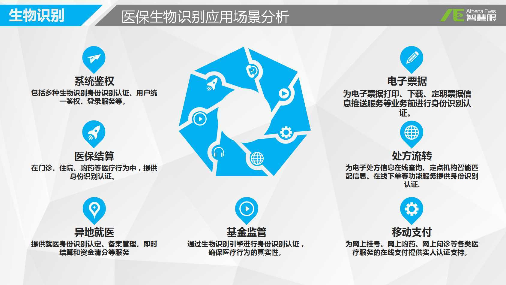 鸡西医保套现是用什么套的(医保套现是怎么操作的)