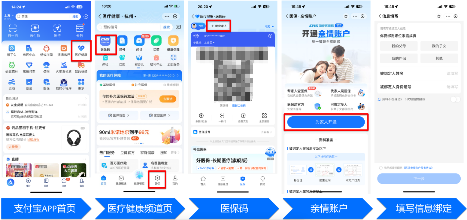 鸡西全国医保卡变现平台(021医保卡变现)