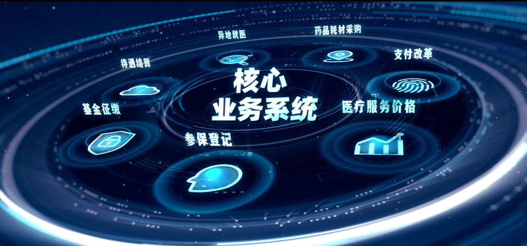 鸡西医保24小时平台(医保24小时平台服务电话)