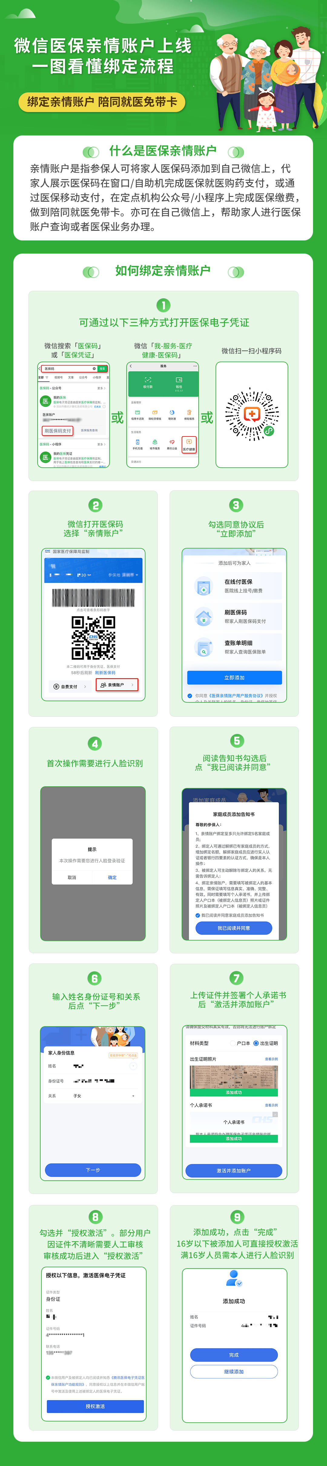 鸡西医保24小时提取微信(微信提取医保卡里的钱)