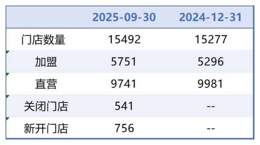 鸡西医保套现联系方式小额(医保套现的方式有哪些)