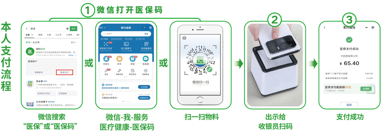 鸡西24小时在线套医保卡微信(医保取现24小时微信)