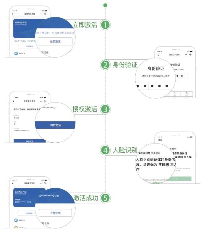 鸡西武汉医保卡余额提取(武汉医保卡余额提取多久到账)