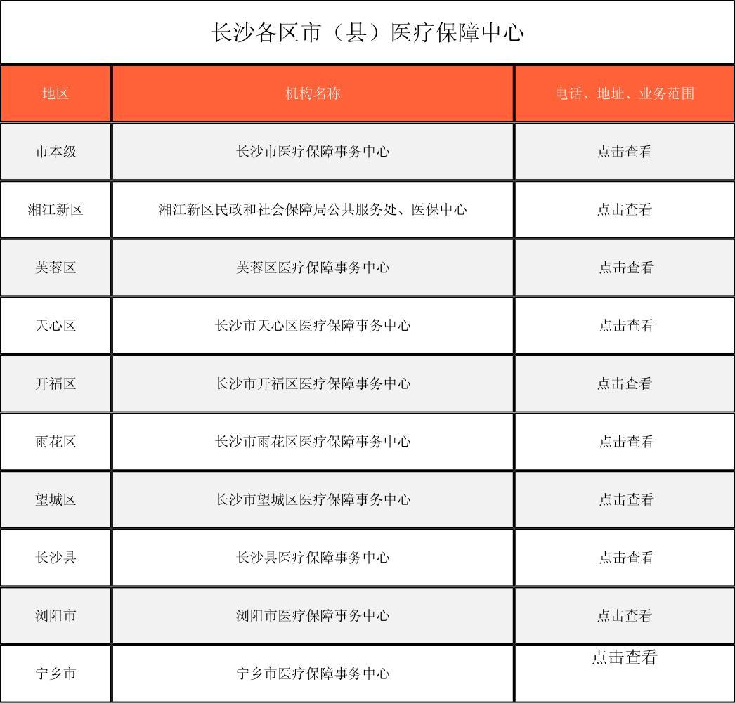 鸡西徐州医保中心电话(市医保中心咨询电话)