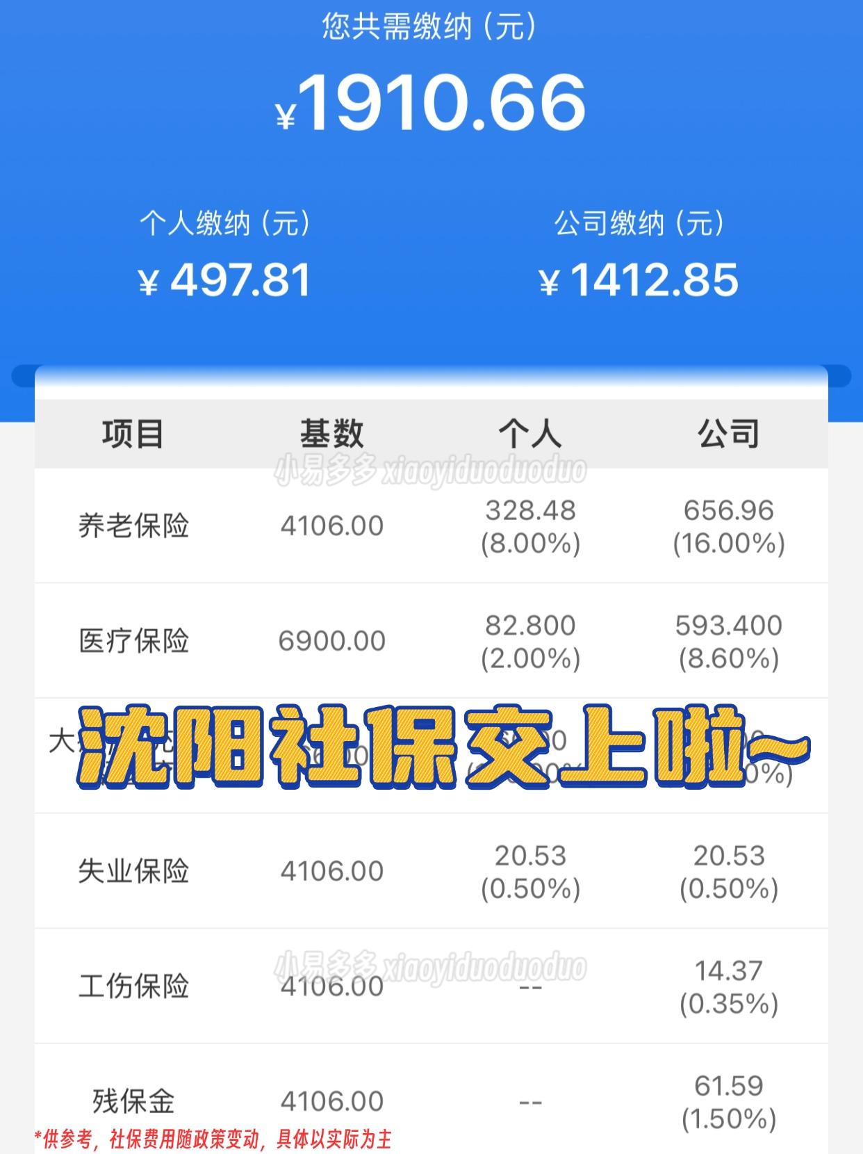 鸡西沈阳医保中心咨询电话(沈阳医保局24小时咨询电话)