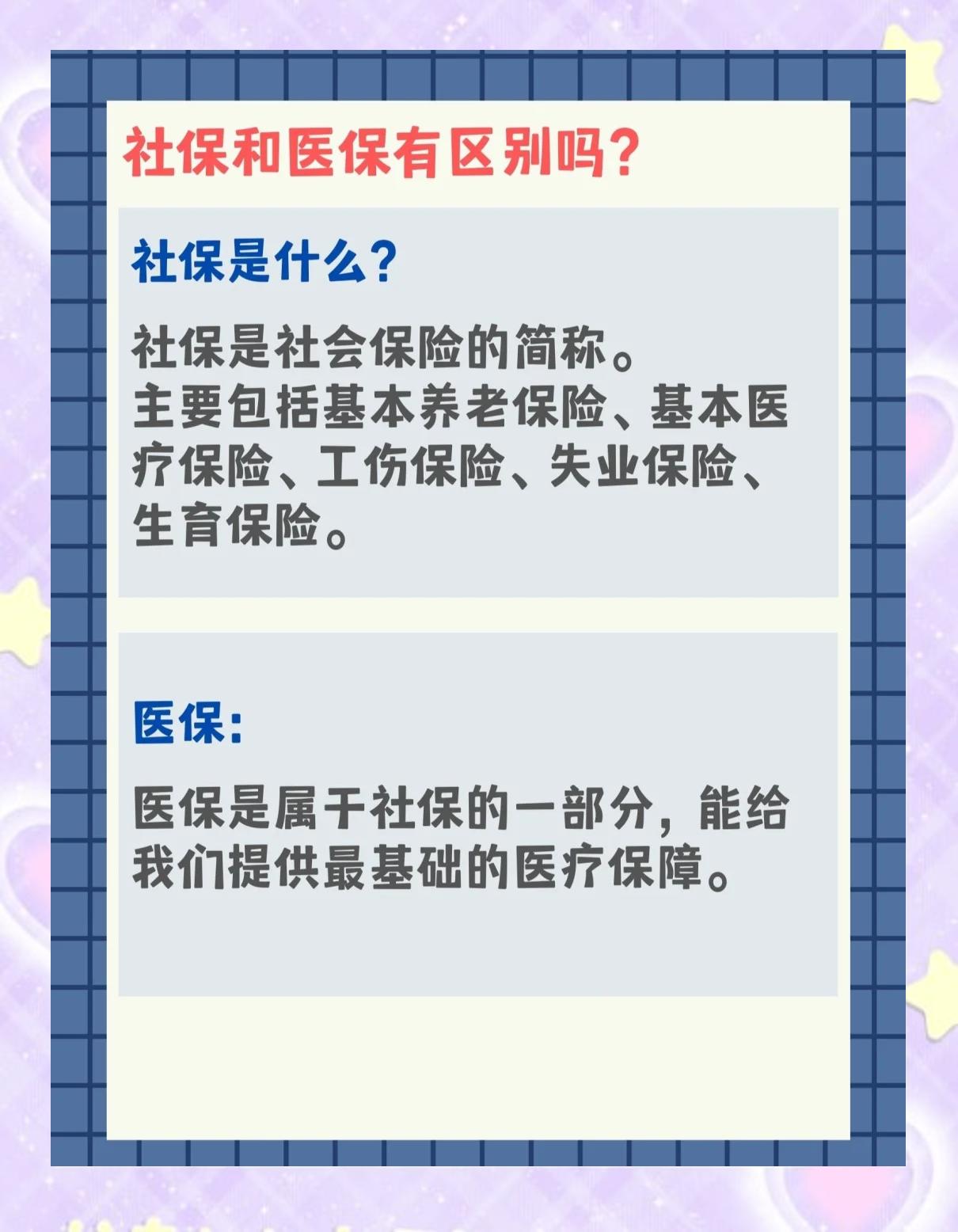 鸡西交了社保还要交医保吗(交了社保还要交农村合作医疗吗)