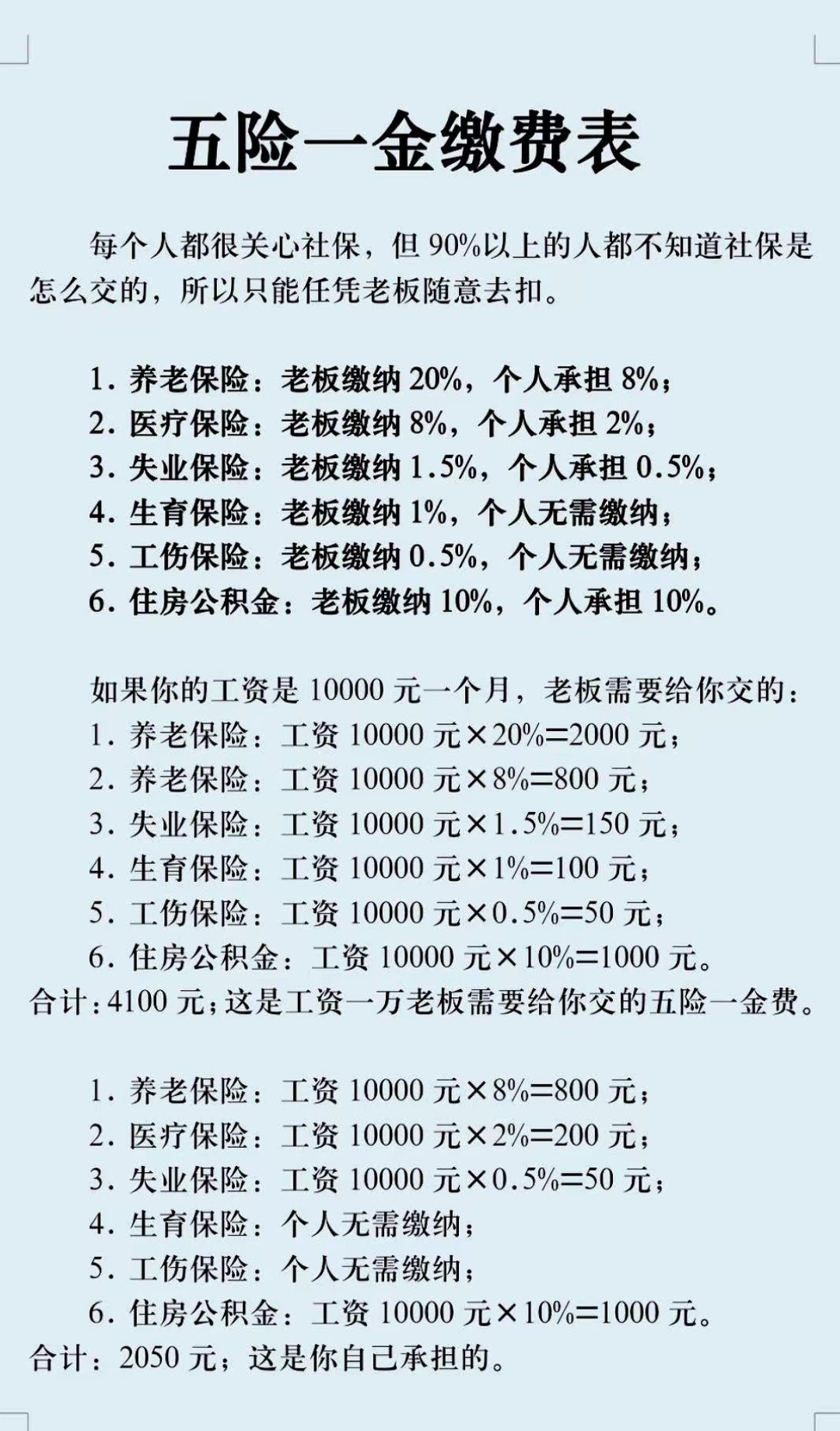 鸡西职工医保和居民医保的区别(北京职工医保和居民医保的区别)