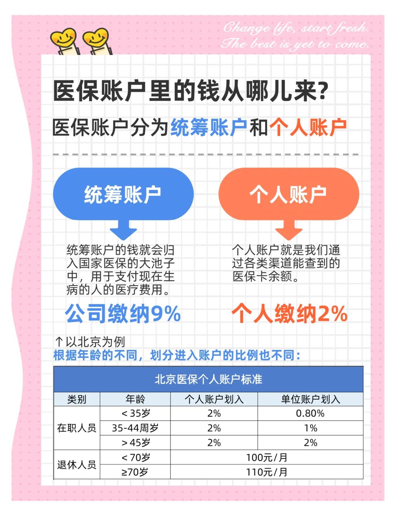 鸡西生孩子医保可以报销吗(异地生孩子医保可以报销吗)