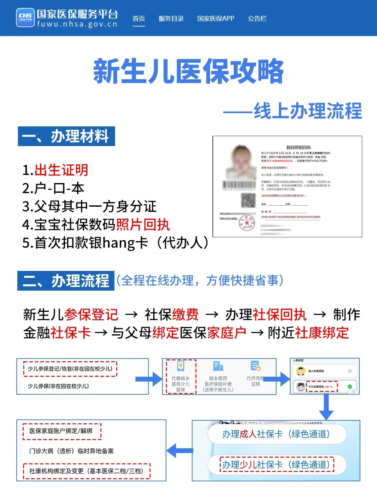 鸡西深圳少儿医保办理(深圳少儿医保办理流程)