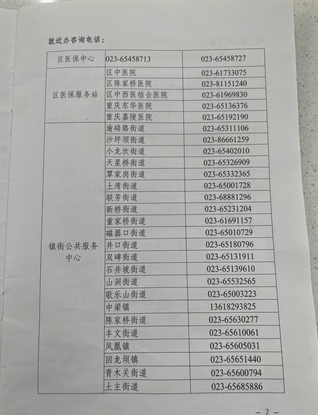 鸡西医保卡挂失电话(苏州医保卡挂失电话)